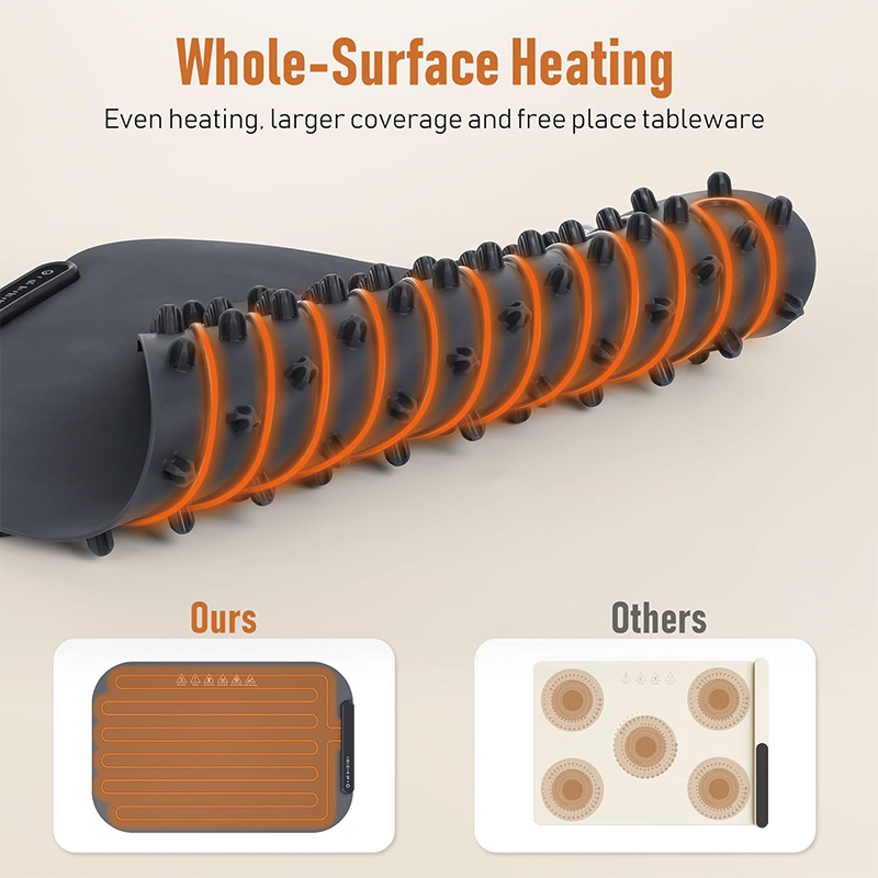 Electric Food Warming Mat, 16.34" x 4.96" x 4.88" Foldable Food Warmer with 3-Level Temperature Control for Dinner, Catering, House, Parties, Events