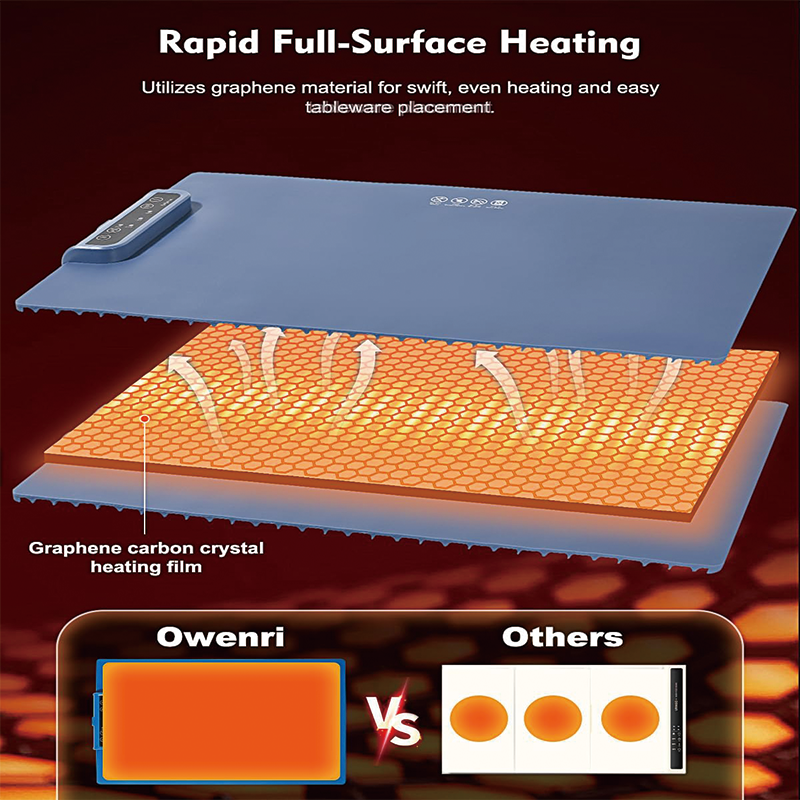 Silicone Food Warming Mat, Roll Up Portable Electric Warming Tray with 3 Temperature Settings for Dinner, Catering, House, Parties, Blue