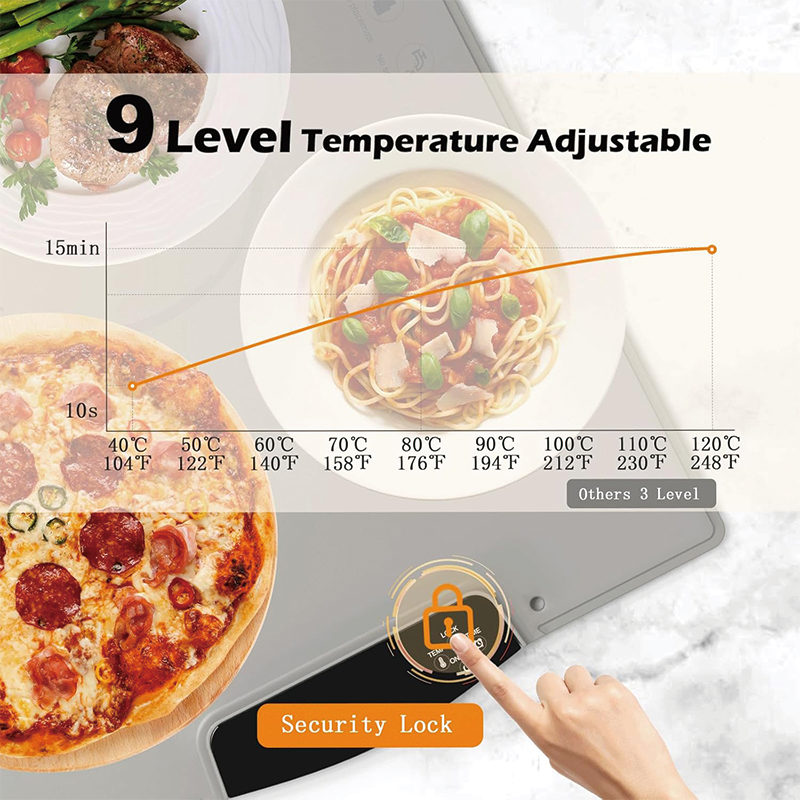 Electric Warming Tray, 16.54" x 5.59" Portable Silicone Warming Mat for Food with 9 Temperature Settings, for Buffets Party Daily Life