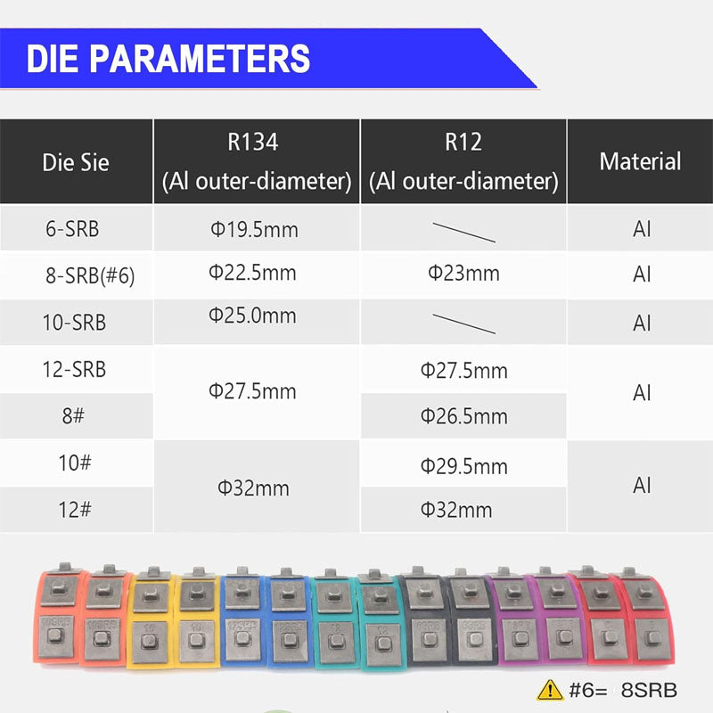 Manually Hydraulic AC Crimping Tool AC Hose Crimper Manual Kit with 7 Dies Whole Set Handheld AC Hose Crimping Tools