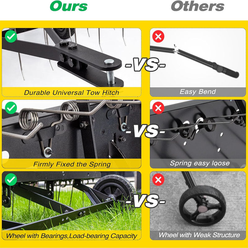 Dethatchers 48inch Tow Behind Dethatcher with 24 Spring Steel Tines for Outdoor Yard Tools Lawn Care
