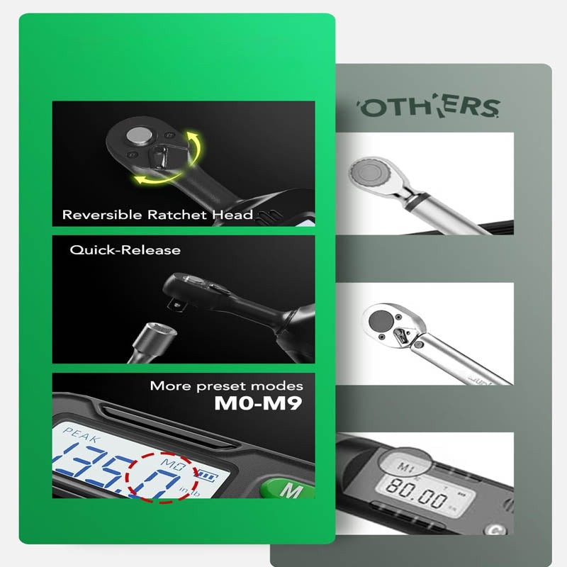 3/8 Inch Digital Torque Wrench 5-99.5 ft-lbs./6.8-135Nm ±2% Torque Accuracy with Preset Value Buzzer and LED Notification