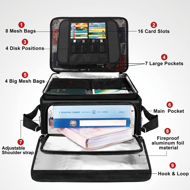 Fireproof Document Box with Multiple Pockets, 5200°F 17”x12.5”x7.2” Large Fireproof Waterproof Bag for Valuables