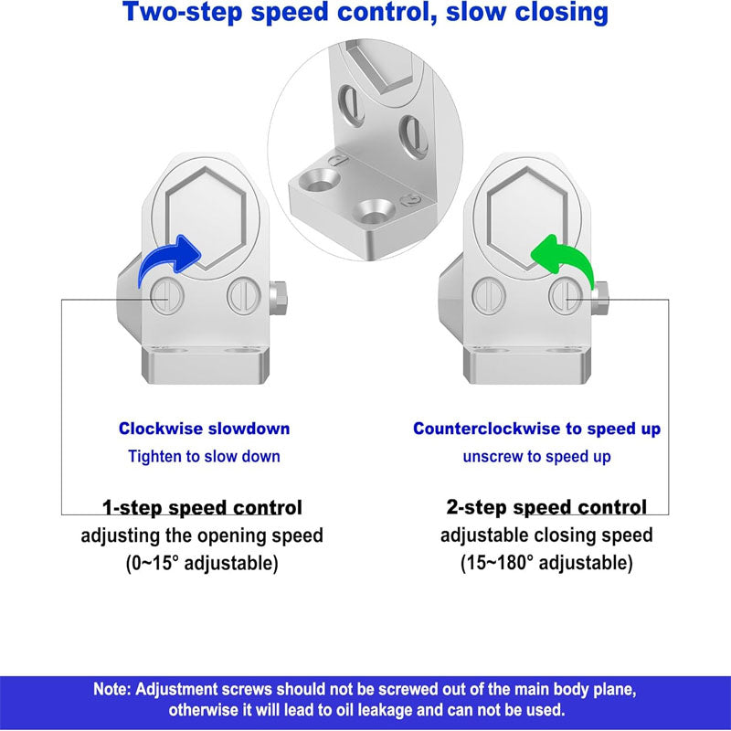 Door Closer Automatic Door Closer Commercial or Residential Use Door Weights 55~99 Lb Aluminum