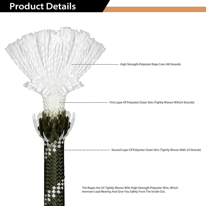 1/2 in x 100ft Double Braid Rope Rigging Polyester Rope 48 Strand Rope for Diverse Outdoor Applications Construction, Climbing, Swing, Sailing