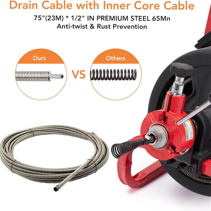 75FT x 1/2 Inch Drain Cleaner Machine with 6 Cutters and Gloves Portable Sewer Snake Auger Cleaner for 2 to 4 Inch Pipes