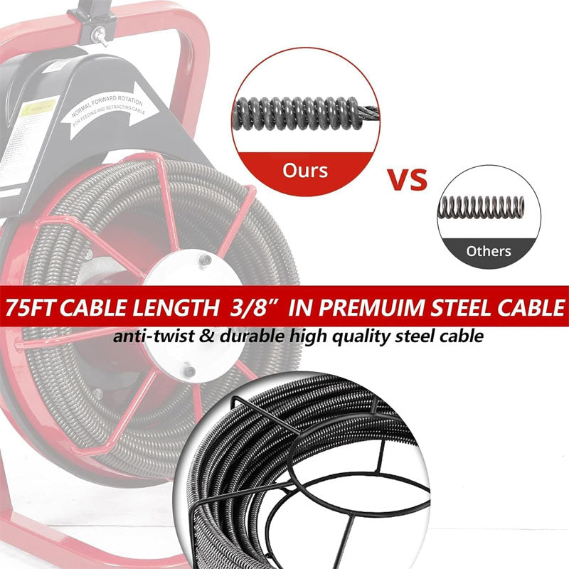 Drain Cleaner Machine 75FT x 3/8 Inch for 1 to 4 Inch Pipes with 6 Cutters and Gloves Sewer Snake Drain Auger Cleaner with Foot Switch