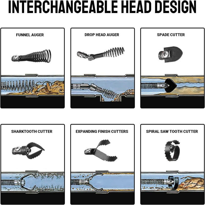Drain Cleaner Machine 75FT x 3/8 Inch for 1 to 4 Inch Pipes with 6 Cutters and Gloves Sewer Snake Drain Auger Cleaner with Foot Switch