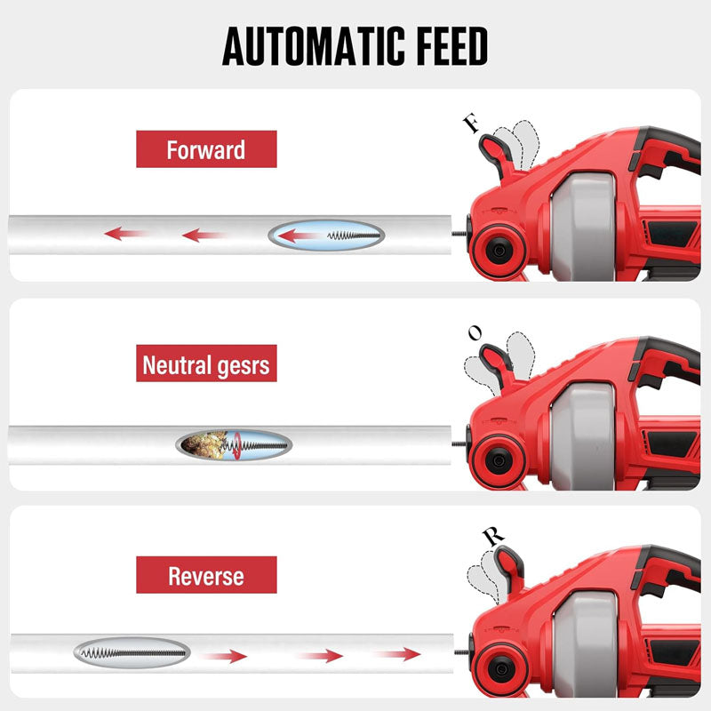 25FT Drain Cleaner Machine 20V Electric Drain Auger for Toilet Sewer Bathroom Sink and Shower