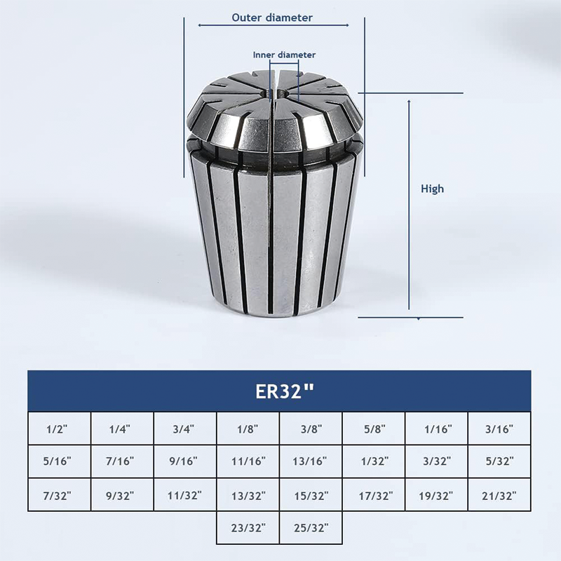 ER32 Spring Collet Set, CNC Engraving Milling Lathe Chuck Tool 1/32''-13/16'' for CNC Engraving Machine Milling Lathe Tool Drill Press, 26PCS