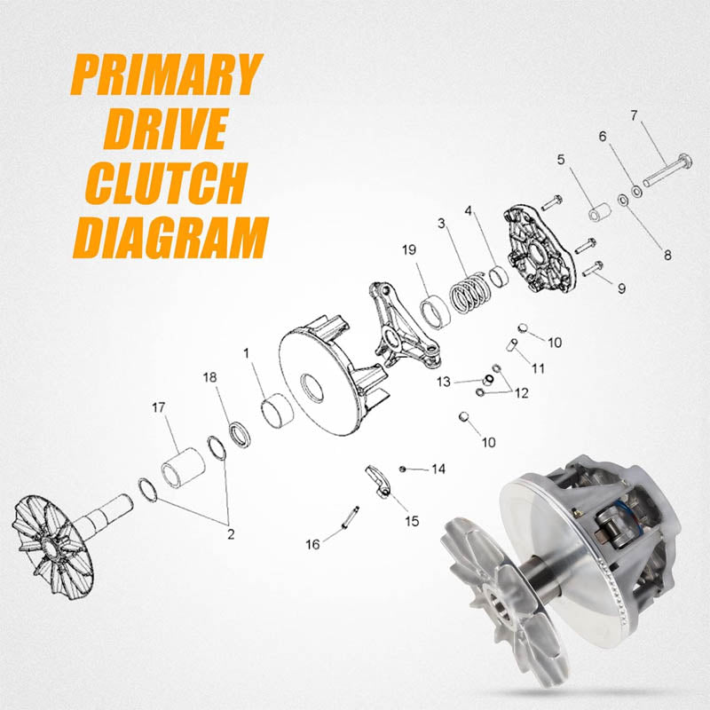 Drive Clutch Compatible with 2010 2011 2012 2013 2014 Polaris Ranger 800 RZR 800 RZR 4 800 RZR S 800