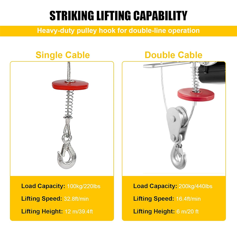 Electric Hoist, 440 Lbs Electric Winch, Steel Electric Lift, Electric Cable Hoist For Garage Warehouse Factory Lifting