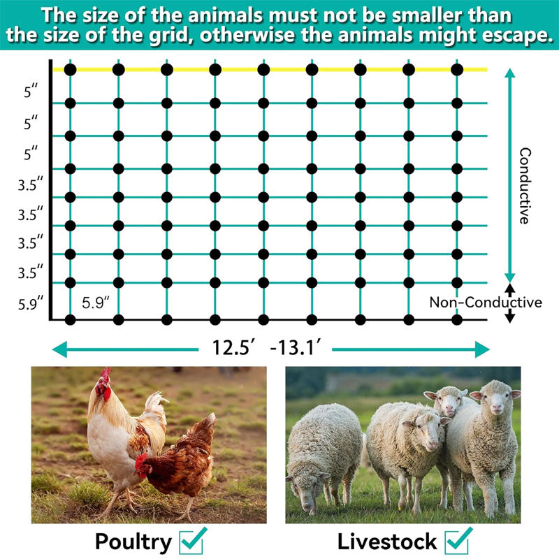 35.4" H x 164' L Electric Netting Portable Movable Poultry Nets Meshfor Backyards Homesteaders Farms Ranches