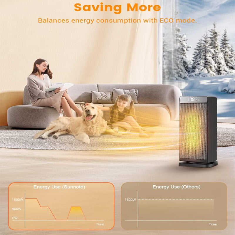 Electric Space Heaters 1500W Fast Heating 5 Modes 24Hrs Timer Electric & Portable Ceramic Heaters with Thermostat
