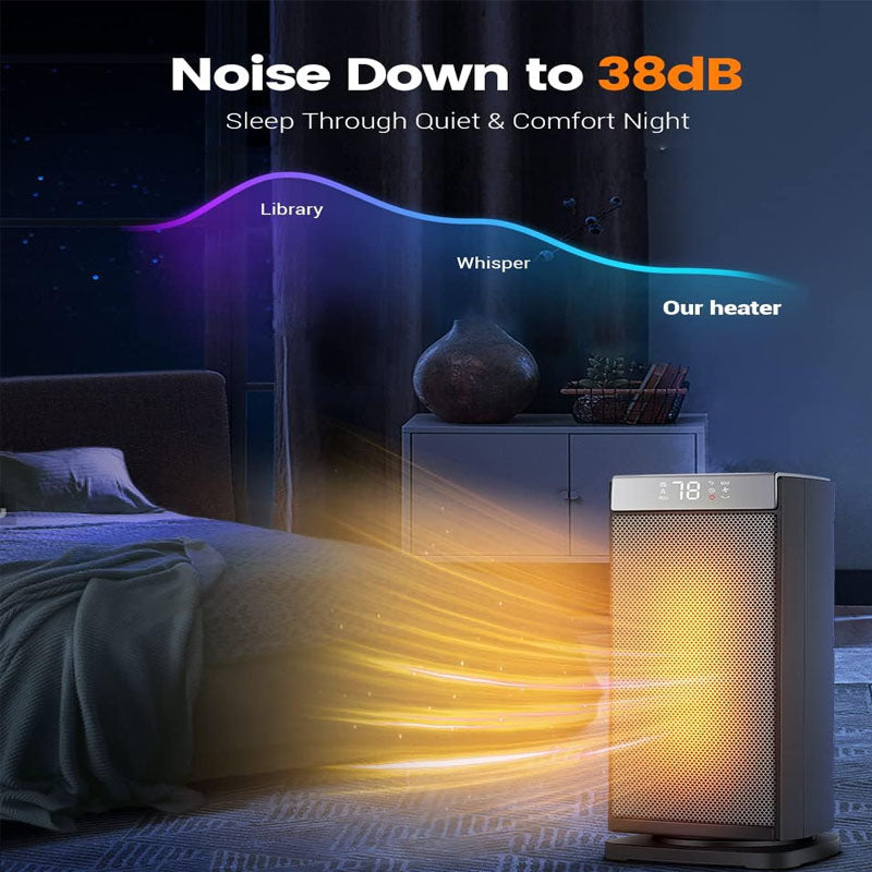 Electric Space Heaters 1500W Fast Heating 5 Modes 24Hrs Timer Electric & Portable Ceramic Heaters with Thermostat