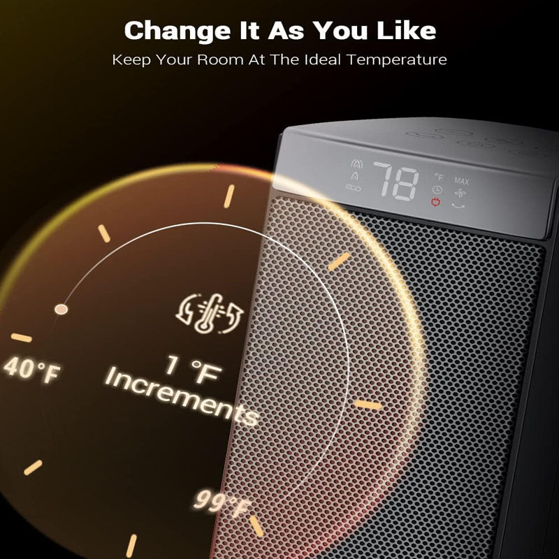 Electric Space Heaters 1500W Fast Heating 5 Modes 24Hrs Timer Electric & Portable Ceramic Heaters with Thermostat