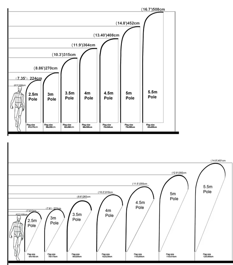 Full Thick Aluminum Pole Custom Feather Flag Kit 2 x Feather Flag Bundles 4.5M For Advertising With Ground Spike