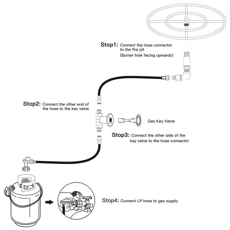 Gas Regulator Propane Gas Fire Pit Stainless Steel Burner Ring Installation Kit150 000 Btu 12 Inch Fire Pit Burner