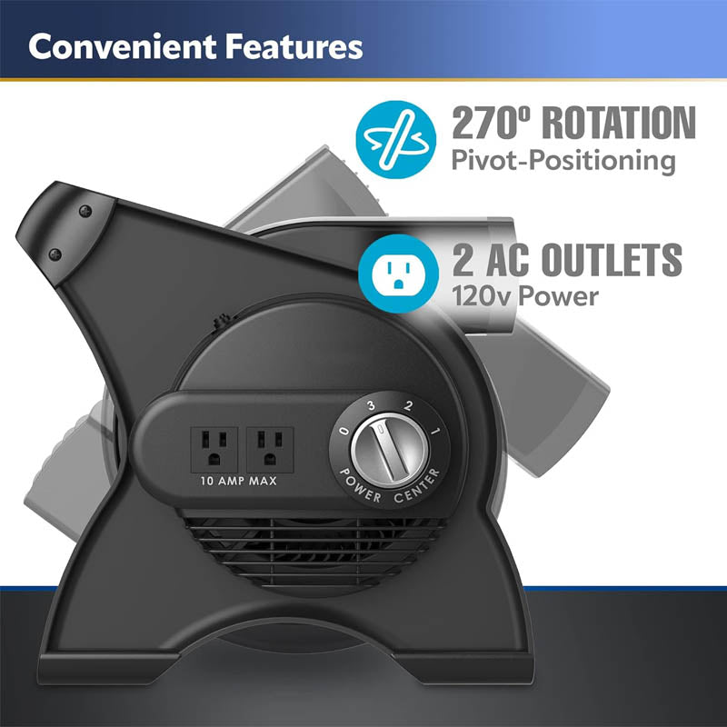 12” Floor Blower 289 CFM High Velocity Floor Blower 3 Speeds, 2 Accessory Outlets 120V, Black