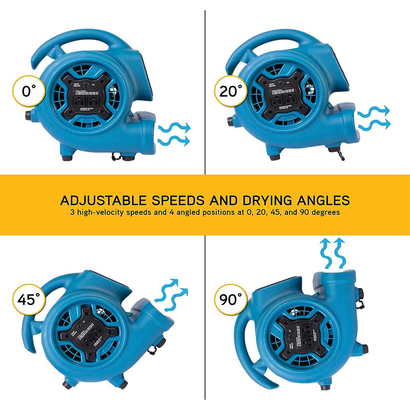 Floor Blower 1/4 HP 925 CFM Centrifugal Air Mover for Janitorial, Home, Commercial, Industrail Use