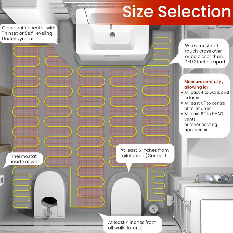 40 sqft Floor Heating Mat Electric Radiant In-Floor Heated Warm System Adhesive Back for Easy Installation on The Floo