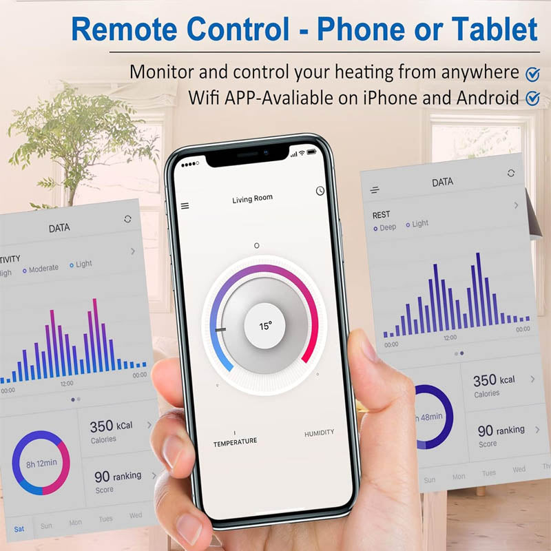 Floor Heating Mat 20 Sq. ft 120 V Electric Radiant Floor Heating System for Under Stone Upgraded Thermostat