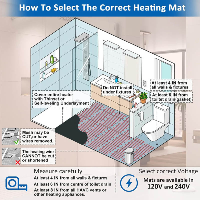 Floor Heating Mat 20 Sq. ft 120 V Electric Radiant Floor Heating System for Under Stone Upgraded Thermostat