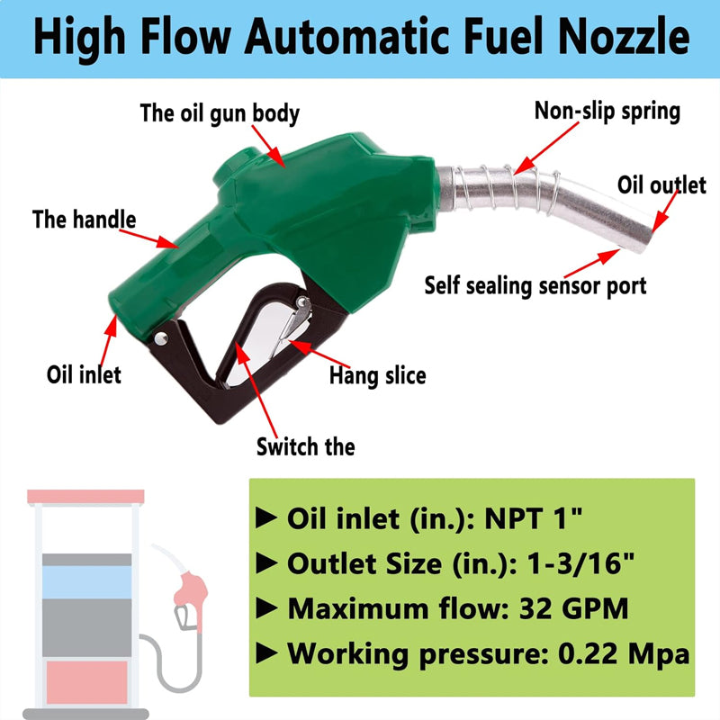 1-3/16"Automatic Fuel Nozzle,Car Fuel Filling Nozzle,Auto Shut-Off Fuel Nozzle, Suitable For Filling Diesel,Kerosene And Various Gasoline