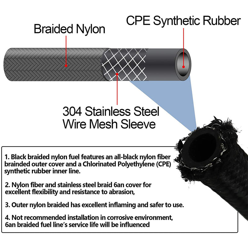 6An 20Ft An6 Stainless Steel Braided Fuel Line + 10pcs 6An Hose End Adaptor Kit Automobile Oil Cooling Joint Set