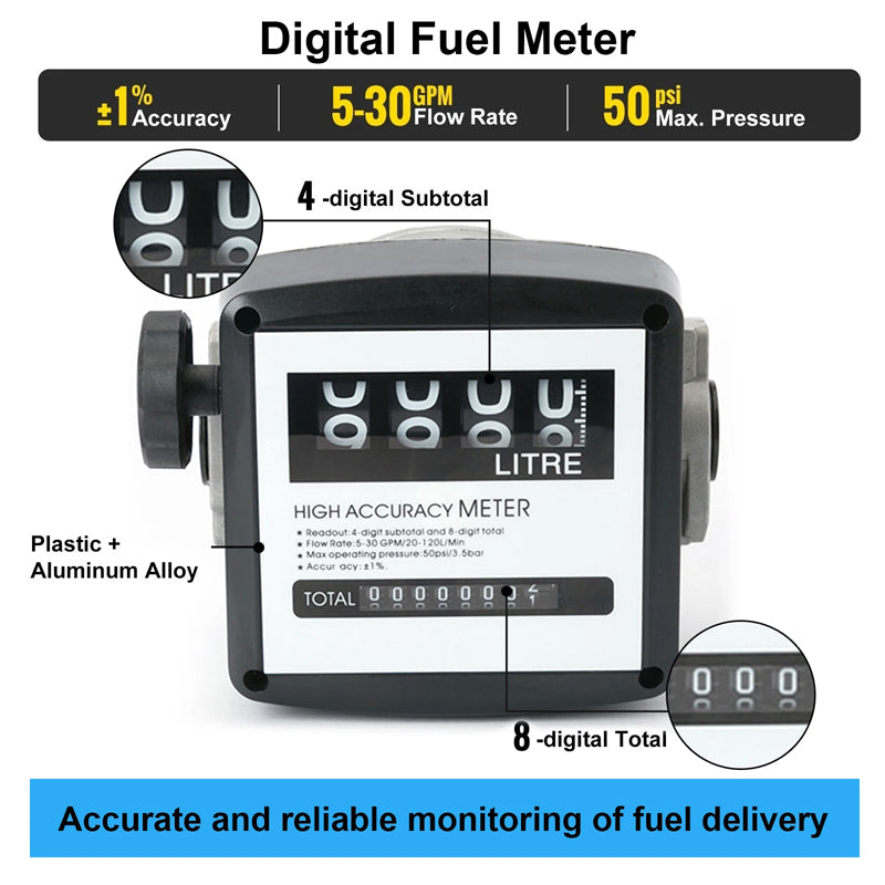 Multifunctional Mechanical Fuel Gauge 4Digit Fuel Flowmeter Digital Diesel Gasoline Flow Meter 5-30Gpm/20-120L/Min High Accuracy