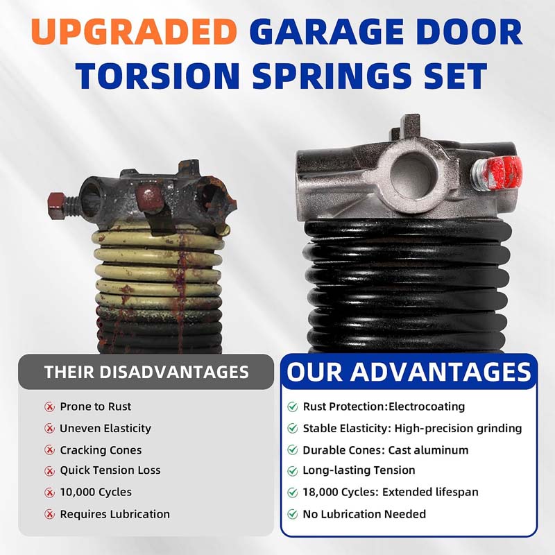 Garage Door Springs & Wires Pair of 0.218 x 2 x 26 inch with Non-Slip Winding Bars & Gloves 18,000 Cycles