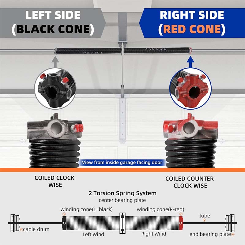 Garage Door Springs & Wires Pair of 0.218 x 2 x 26 inch with Non-Slip Winding Bars & Gloves 18,000 Cycles