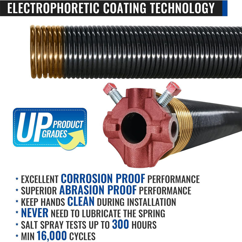 Pair of 2 inch Garage Door Torsion Springs with Non-Slip Winding Bars & Gloves(0.225x 2" x 24'')