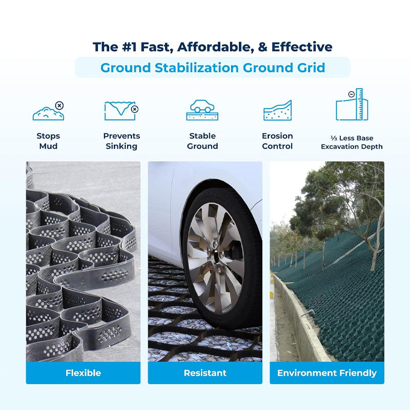 Geocell Ground Grid, Gravel Grid, Suitable For Driveways, Parking Lots, Slopes