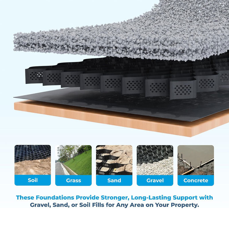 Geocell Ground Grid, Gravel Grid, Suitable For Driveways, Parking Lots, Slopes