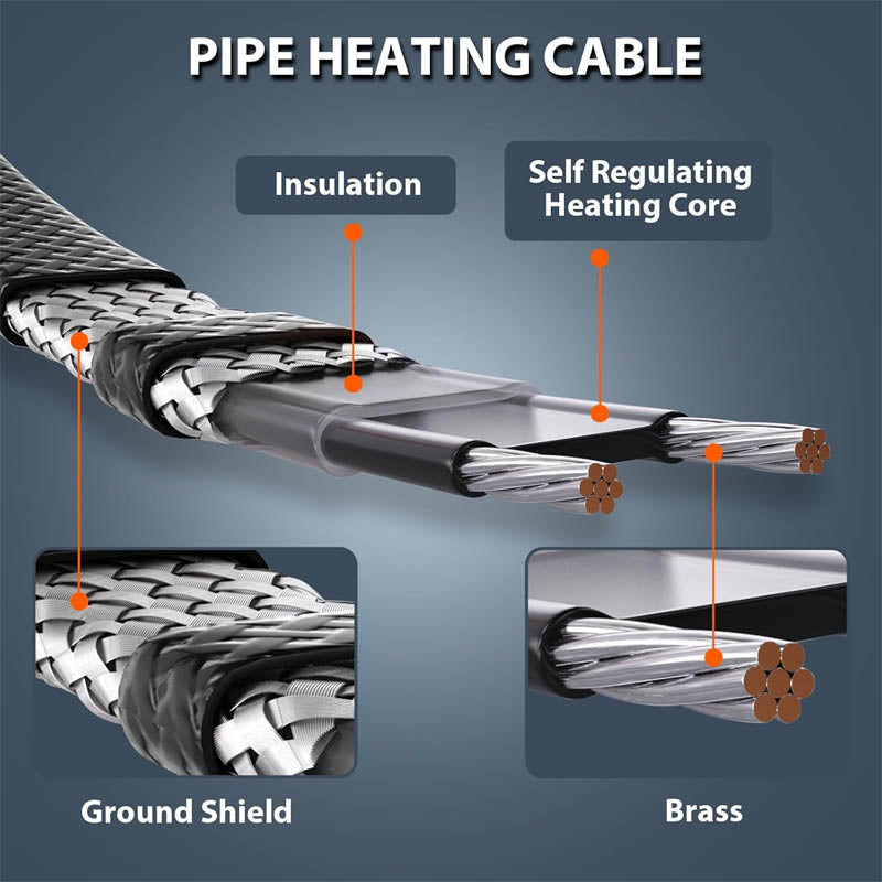 Heating Cables Self-Regulating Pipe 24-feet 120V Roof deicing and Pipe freeze protection