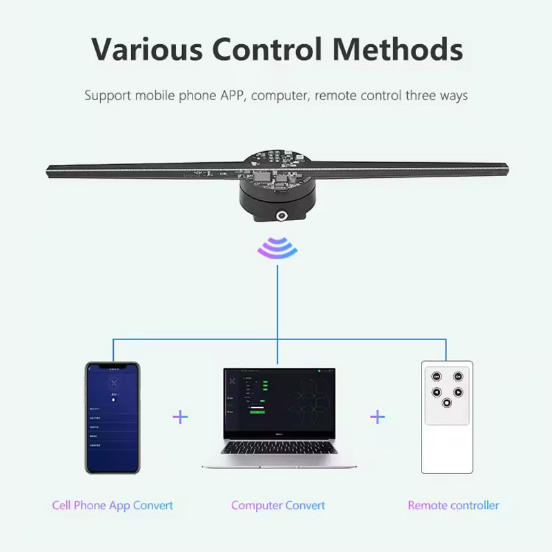 42cm 3D Hologram 3D Led Advertising Projector Digital Signage Equipment Holographic Led Fan Display Video Wall For Outdoor Using