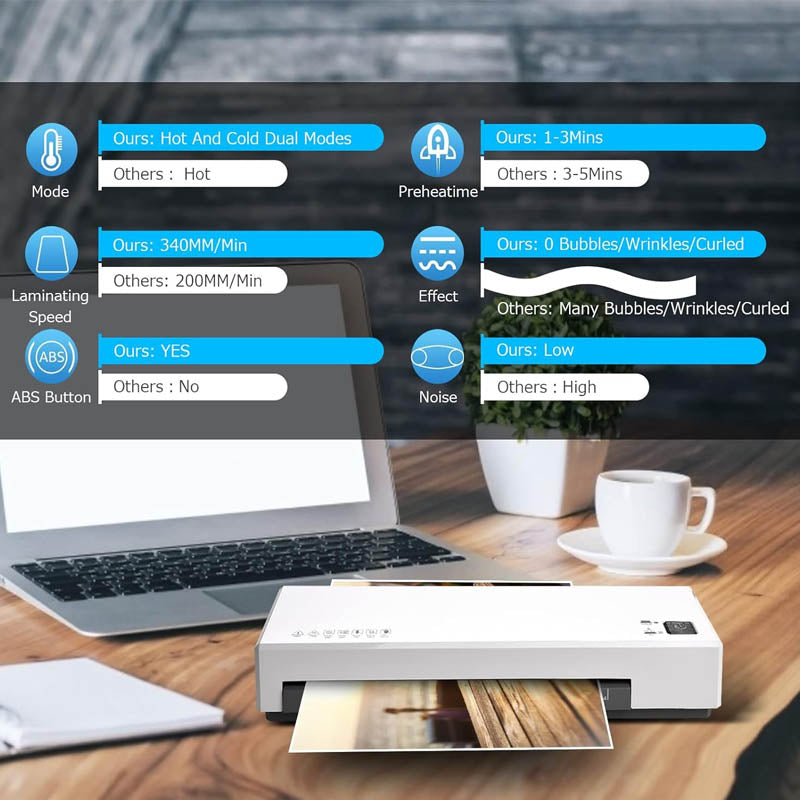 9-Inch Hot & Cold Pouch Laminating Machine 4 in 1 with 40 Laminating Sheets Paper Trimmer Corner Rounder