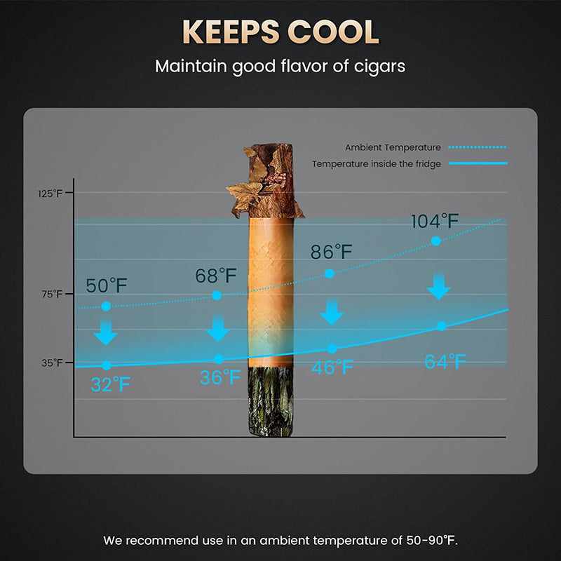 16L Electric Humidor 100 Cigars Humidor Cabinet with Cooling Temperature Control Electric Cooling Cigar Fridge