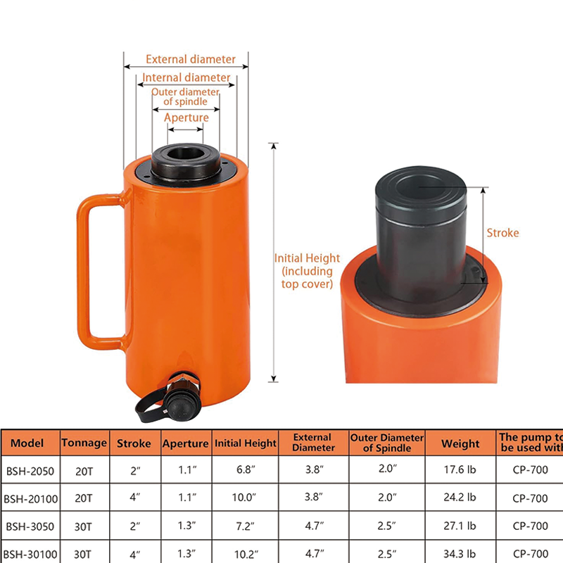 30T 4 Inch Hydraulic Cylinder Jack,Stroke Single Acting Hydraulic Cylinder,Hydraulic Solid Jack Industrial Lifting Jack Ram for Machinery Shipbuilding