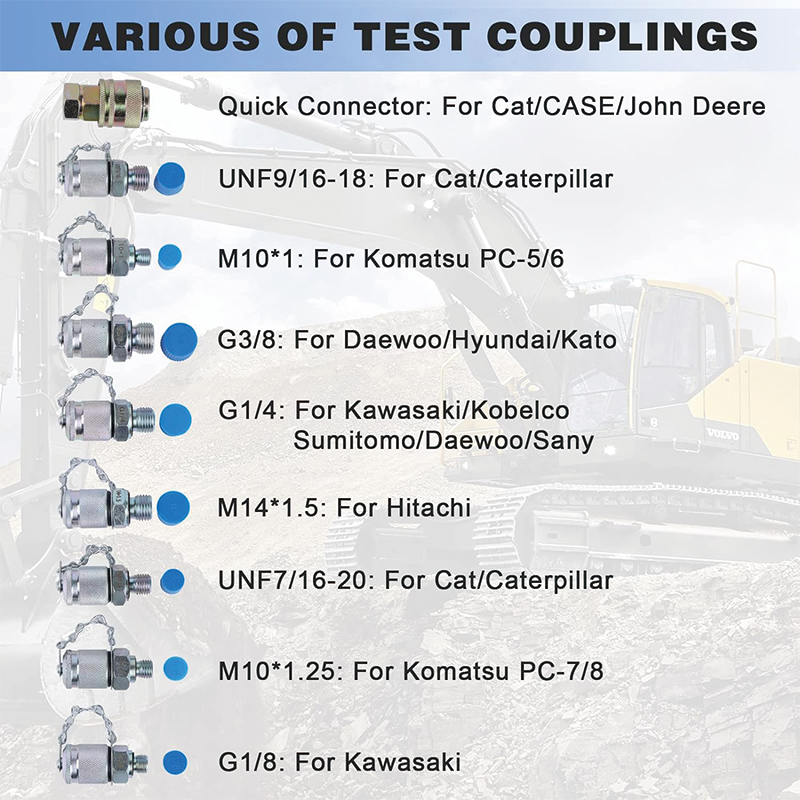Hydraulic Pressure Test Kit,11 Couplings, 59 inch 3 Test Hoses, 3 Pressure Gauges, 1 Aluminum Box for Excavator Tractors Construction Machinery