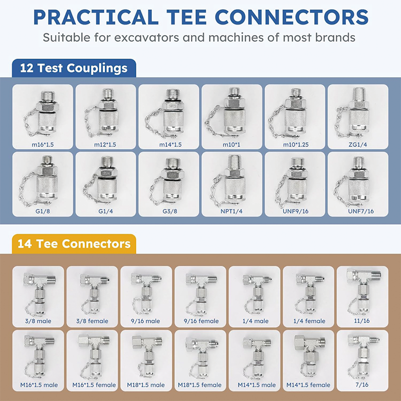 Hydraulic Pressure Test Kit,5 Gauges(10/100/250/400/600bar) 13 Test Couplings 14 Tee Connectors 5 Test Hoses,w/Sturdy Portable Carrying Case for Excavator Construction Machinery
