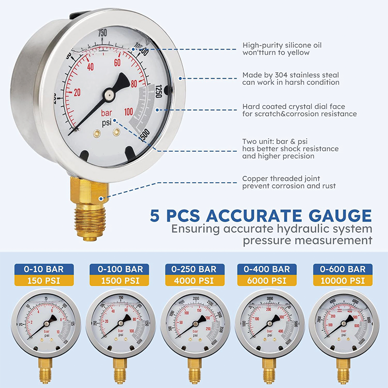 Hydraulic Pressure Test Kit,5 Gauges(10/100/250/400/600bar) 13 Test Couplings 14 Tee Connectors 5 Test Hoses,w/Sturdy Portable Carrying Case for Excavator Construction Machinery