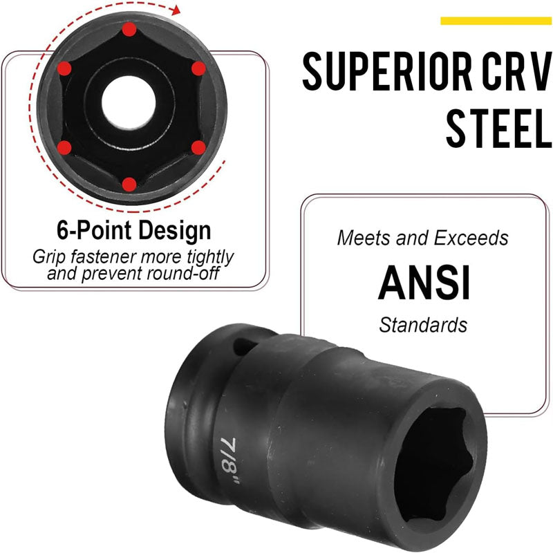 29 Piece 3/4 Inches Impact Sockets 6-Point Sockets 3/4 inch - 2-1/2 inch Rugged Construction