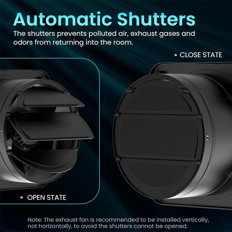 10 Inch Industrial Ventilation Extractor with Speed Controller 988 CFM Kitchen Exhaust Fan for Ceiling Bathroom Basement Attic Window Ventilation