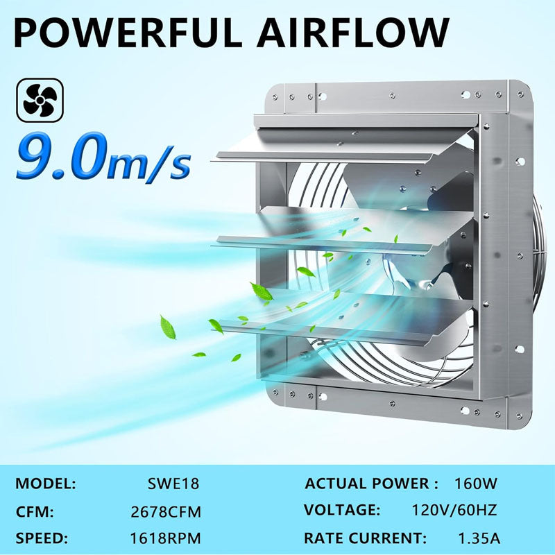 18 Inch Industrial Ventilation Extractor Shutter Exhaust Fan For Greenhouse Shed Shop Garage