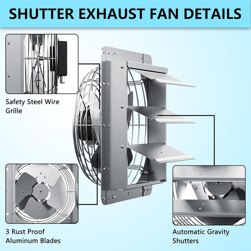 18 Inch Industrial Ventilation Extractor Shutter Exhaust Fan For Greenhouse Shed Shop Garage