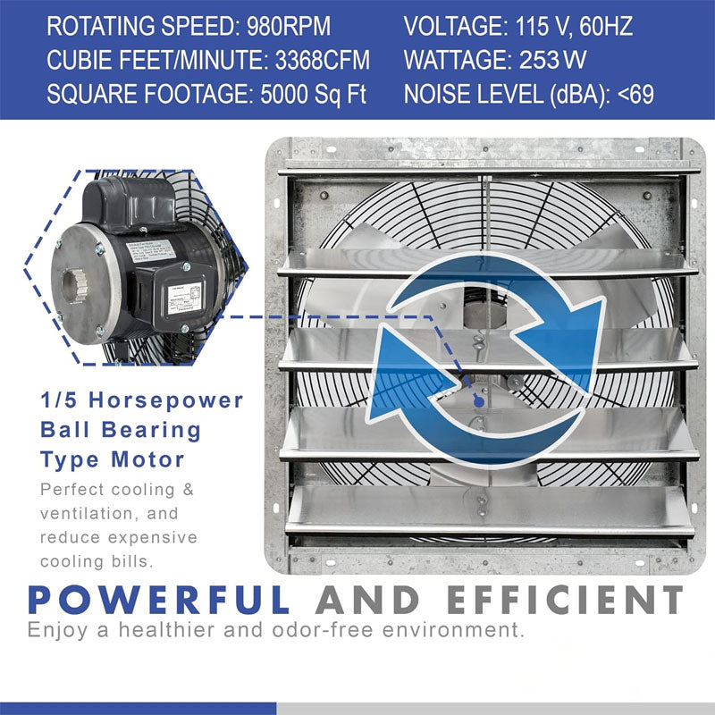 20 inch Industrial Ventilation Extractor Wall Mounted Shutter Exhaust Fan with Thermostat and Variable Speed controller