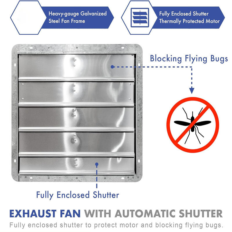 20 inch Industrial Ventilation Extractor Wall Mounted Shutter Exhaust Fan with Thermostat and Variable Speed controller