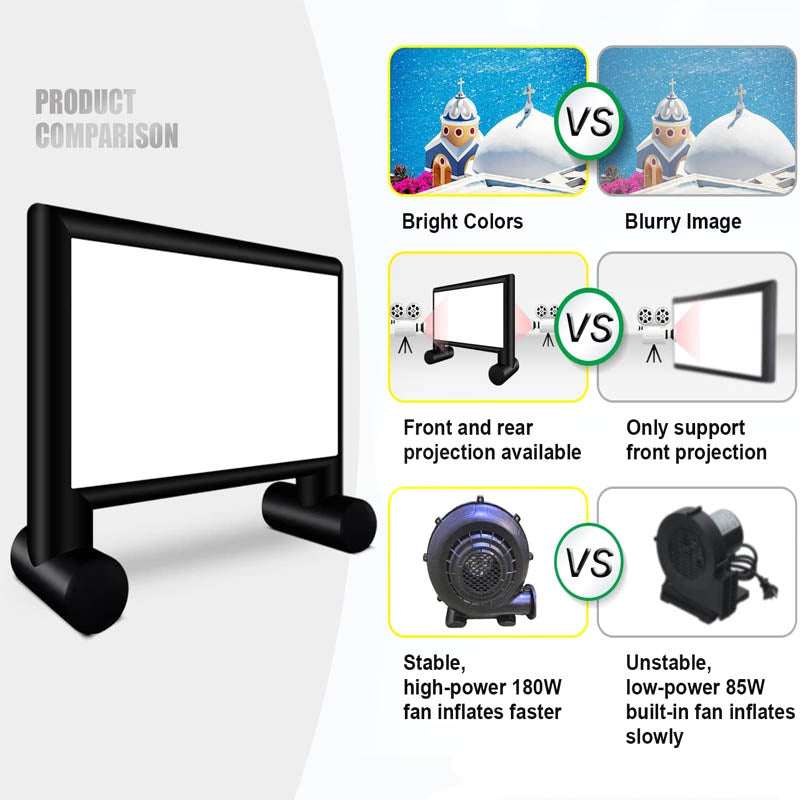 15ft Inflatable Projection Screen with Air Blower and Storage Bag for Outdoor Movie Night Backyard Pool Fun